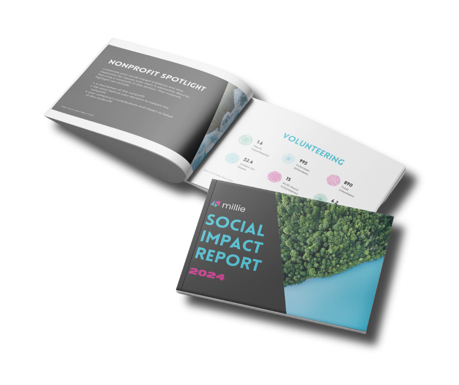 Looking to launch your first social impact report? We want to help you out! That's why we've put together a comprehensive toolkit with a design template and resources for creating your first (or next) social impact report.