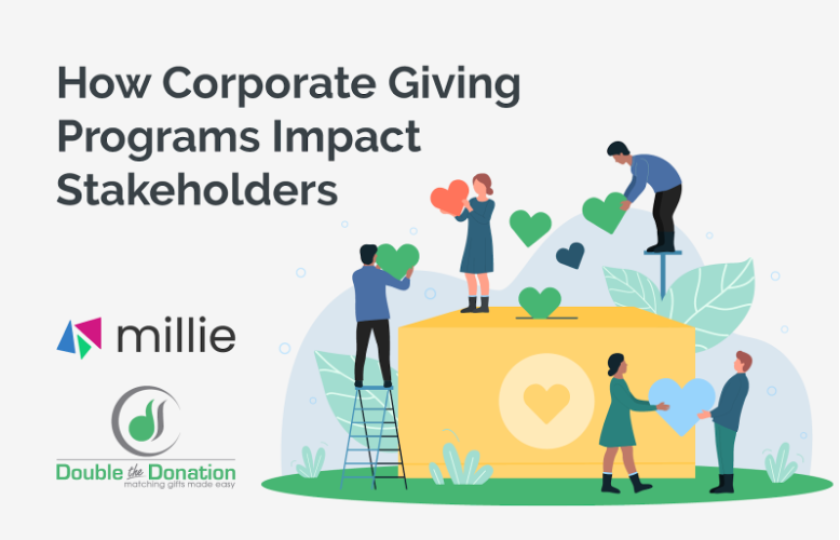 2022-10-31 11_29_18-﻿​​​Millie_DTD_How Corporate Giving Programs Impact Stakeholders - Google Docs