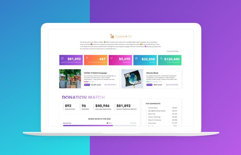 social impact dashboard millie